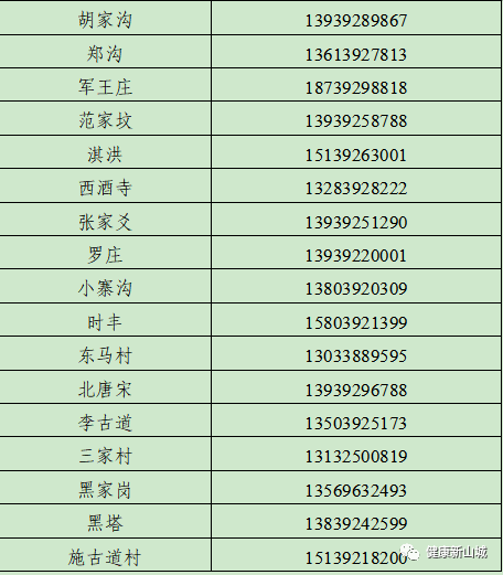 鹤壁山城致信本地在郑州富士康工作人员休闲区蓝鸢梦想 - Www.slyday.coM 鹤壁山城致信本地在郑州富士康工作人员休闲区蓝鸢梦想 - Www.slyday.coM