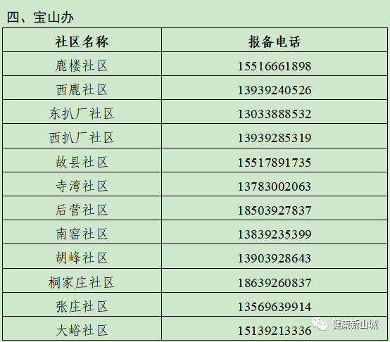 鹤壁山城致信本地在郑州富士康工作人员休闲区蓝鸢梦想 - Www.slyday.coM 鹤壁山城致信本地在郑州富士康工作人员休闲区蓝鸢梦想 - Www.slyday.coM