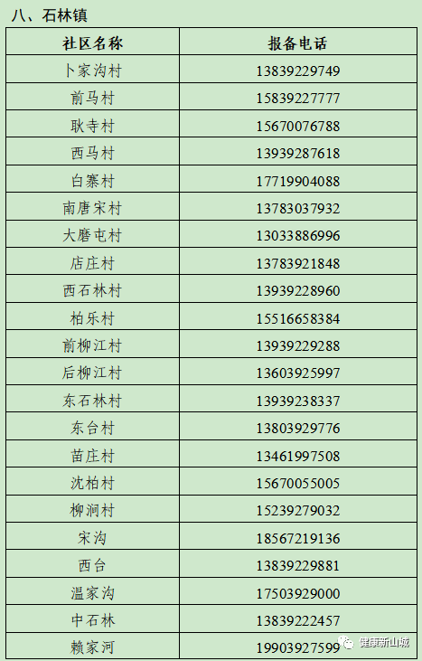 鹤壁山城致信本地在郑州富士康工作人员休闲区蓝鸢梦想 - Www.slyday.coM 鹤壁山城致信本地在郑州富士康工作人员休闲区蓝鸢梦想 - Www.slyday.coM