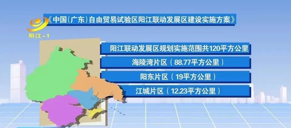 囊括3个新区!汕尾下发东莞自贸区实验区汕尾协同发展区建设工作方案–星晚资源网抖音视频素材库-高清正版无水印图片文案下载-星晚资源网自媒体技巧 囊括3个新区!汕尾下发东莞自贸区实验区汕尾协同发展区建设工作方案–星晚资源网抖音视频素材库-高清正版无水印图片文案下载-星晚资源网自媒体技巧