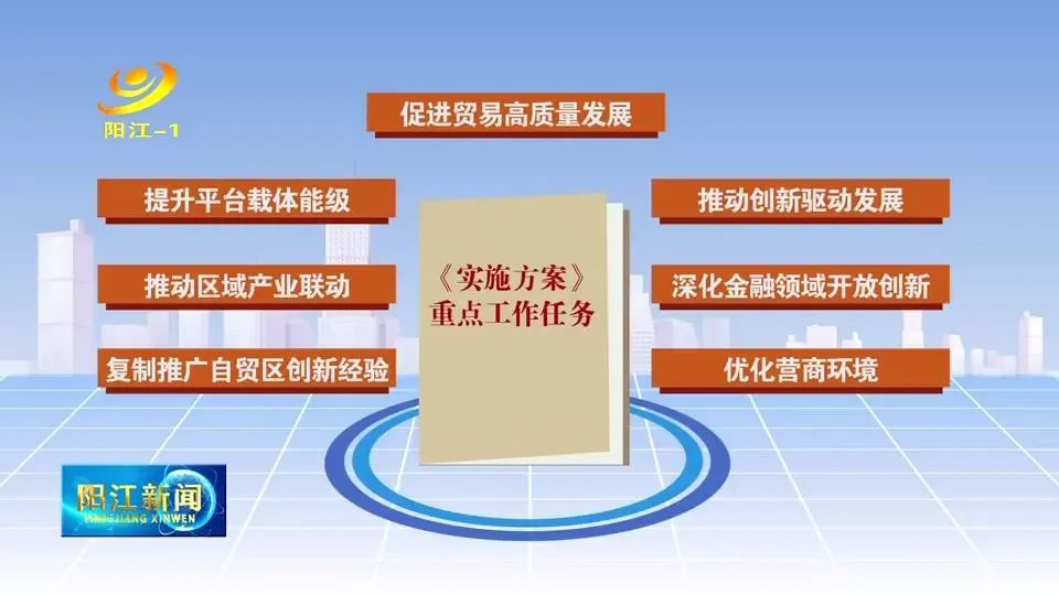 囊括3个新区!汕尾下发东莞自贸区实验区汕尾协同发展区建设工作方案–星晚资源网抖音视频素材库-高清正版无水印图片文案下载-星晚资源网自媒体技巧7 囊括3个新区!汕尾下发东莞自贸区实验区汕尾协同发展区建设工作方案–星晚资源网抖音视频素材库-高清正版无水印图片文案下载-星晚资源网自媒体技巧7