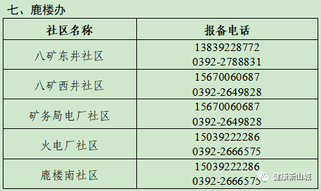 鹤壁山城致信本地在郑州富士康工作人员休闲区蓝鸢梦想 - Www.slyday.coM 鹤壁山城致信本地在郑州富士康工作人员休闲区蓝鸢梦想 - Www.slyday.coM
