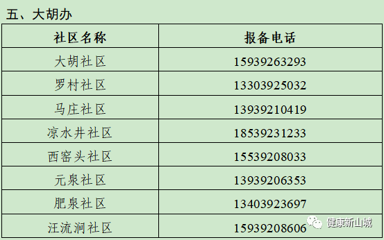 鹤壁山城致信本地在郑州富士康工作人员休闲区蓝鸢梦想 - Www.slyday.coM 鹤壁山城致信本地在郑州富士康工作人员休闲区蓝鸢梦想 - Www.slyday.coM