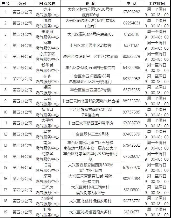 告诫!上海自供暖财政补贴第二次表大数备案展开中–星晚资源网抖音视频素材库-高清正版无水印图片文案下载-星晚资源网自媒体技巧6 告诫!上海自供暖财政补贴第二次表大数备案展开中–星晚资源网抖音视频素材库-高清正版无水印图片文案下载-星晚资源网自媒体技巧6