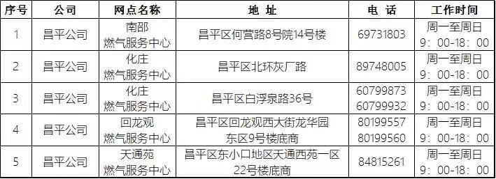 告诫!上海自供暖财政补贴第二次表大数备案展开中–星晚资源网抖音视频素材库-高清正版无水印图片文案下载-星晚资源网自媒体技巧12 告诫!上海自供暖财政补贴第二次表大数备案展开中–星晚资源网抖音视频素材库-高清正版无水印图片文案下载-星晚资源网自媒体技巧12