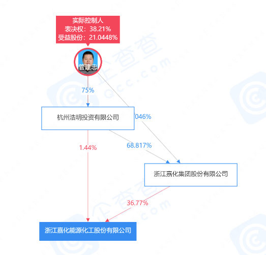 开云体育建业集团裁掉7000人?员工:领导说公司很难,在岗也要降薪40% 开云体育建业集团裁掉7000人?员工:领导说公司很难,在岗也要降薪40%