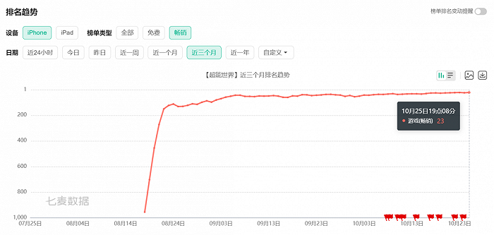 中长期网络流量的分页,是超消闲的突破点却是科炭的再重生?–星晚资源网抖音视频素材库-高清正版无水印图片文案下载-星晚资源网自媒体技巧 中长期网络流量的分页,是超消闲的突破点却是科炭的再重生?–星晚资源网抖音视频素材库-高清正版无水印图片文案下载-星晚资源网自媒体技巧