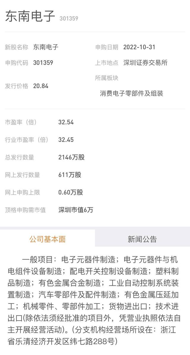 短期市场止盈止盈要索性–星晚资源网抖音视频素材库-高清正版无水印图片文案下载-星晚资源网自媒体技巧 短期市场止盈止盈要索性–星晚资源网抖音视频素材库-高清正版无水印图片文案下载-星晚资源网自媒体技巧