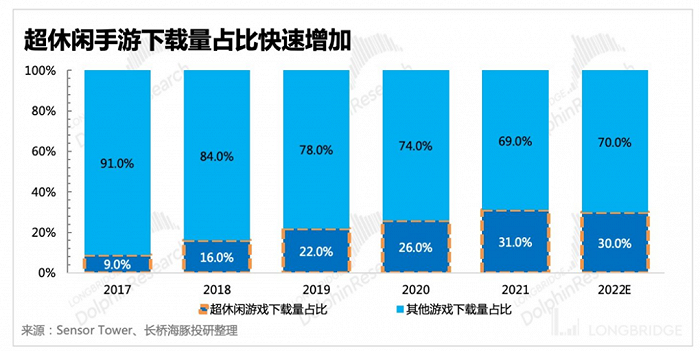 中长期网络流量的分页,是超消闲的突破点却是科炭的再重生?–星晚资源网抖音视频素材库-高清正版无水印图片文案下载-星晚资源网自媒体技巧4 中长期网络流量的分页,是超消闲的突破点却是科炭的再重生?–星晚资源网抖音视频素材库-高清正版无水印图片文案下载-星晚资源网自媒体技巧4