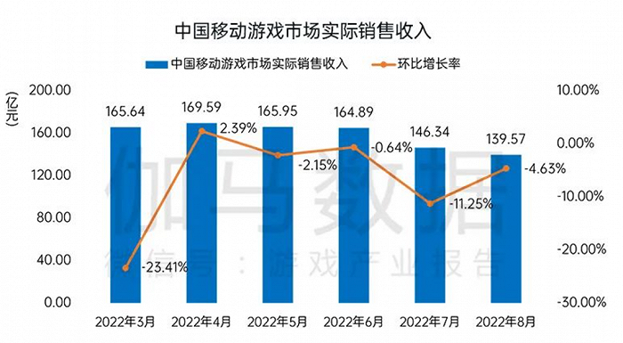 中长期网络流量的分页,是超消闲的突破点却是科炭的再重生?–星晚资源网抖音视频素材库-高清正版无水印图片文案下载-星晚资源网自媒体技巧3 中长期网络流量的分页,是超消闲的突破点却是科炭的再重生?–星晚资源网抖音视频素材库-高清正版无水印图片文案下载-星晚资源网自媒体技巧3