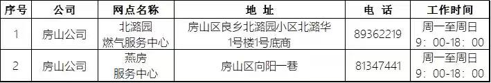 告诫!上海自供暖财政补贴第二次表大数备案展开中–星晚资源网抖音视频素材库-高清正版无水印图片文案下载-星晚资源网自媒体技巧13 告诫!上海自供暖财政补贴第二次表大数备案展开中–星晚资源网抖音视频素材库-高清正版无水印图片文案下载-星晚资源网自媒体技巧13