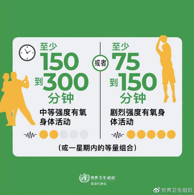 体育运动不体育运动,两三天没差异,这辈子却很显著–星晚资源网抖音视频素材库-高清正版无水印图片文案下载-星晚资源网自媒体技巧 体育运动不体育运动,两三天没差异,这辈子却很显著–星晚资源网抖音视频素材库-高清正版无水印图片文案下载-星晚资源网自媒体技巧