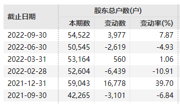 深圳新盘折扣“狠” 销售猛催诚意金 二手房指导价卖出已成常态 深圳新盘折扣“狠” 销售猛催诚意金 二手房指导价卖出已成常态