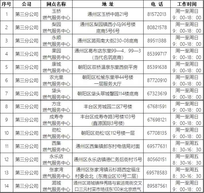 告诫!上海自供暖财政补贴第二次表大数备案展开中–星晚资源网抖音视频素材库-高清正版无水印图片文案下载-星晚资源网自媒体技巧5 告诫!上海自供暖财政补贴第二次表大数备案展开中–星晚资源网抖音视频素材库-高清正版无水印图片文案下载-星晚资源网自媒体技巧5