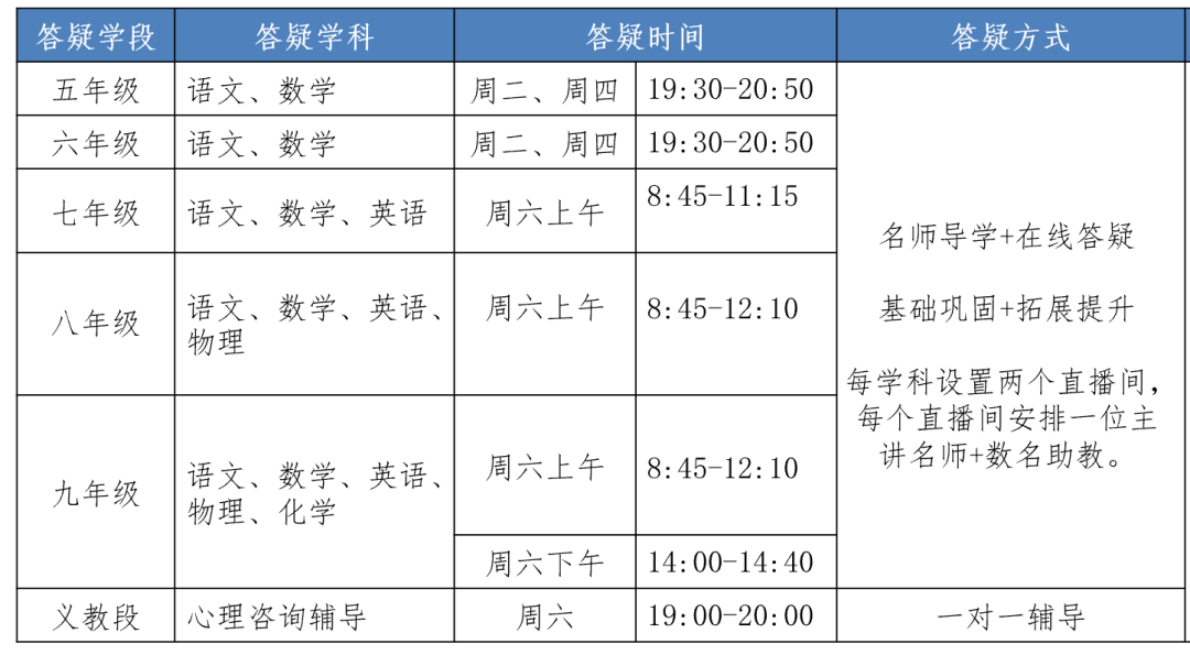 @贵阳中学生:强迫+完全免费,11月1日起跟著青年教师去自学–星晚资源网抖音视频素材库-高清正版无水印图片文案下载-星晚资源网自媒体技巧4 @贵阳中学生:强迫+完全免费,11月1日起跟著青年教师去自学–星晚资源网抖音视频素材库-高清正版无水印图片文案下载-星晚资源网自媒体技巧4