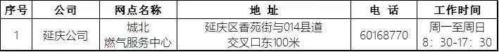 告诫!上海自供暖财政补贴第二次表大数备案展开中–星晚资源网抖音视频素材库-高清正版无水印图片文案下载-星晚资源网自媒体技巧11 告诫!上海自供暖财政补贴第二次表大数备案展开中–星晚资源网抖音视频素材库-高清正版无水印图片文案下载-星晚资源网自媒体技巧11