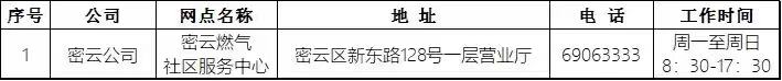 告诫!上海自供暖财政补贴第二次表大数备案展开中–星晚资源网抖音视频素材库-高清正版无水印图片文案下载-星晚资源网自媒体技巧9 告诫!上海自供暖财政补贴第二次表大数备案展开中–星晚资源网抖音视频素材库-高清正版无水印图片文案下载-星晚资源网自媒体技巧9