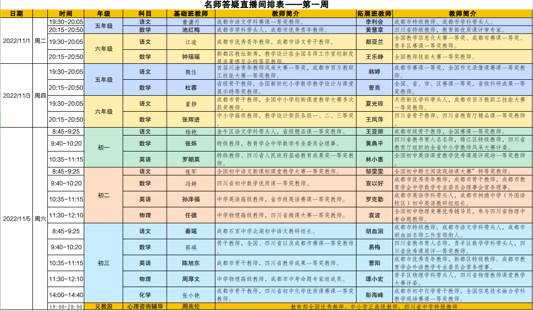 @贵阳中学生:强迫+完全免费,11月1日起跟著青年教师去自学–星晚资源网抖音视频素材库-高清正版无水印图片文案下载-星晚资源网自媒体技巧5 @贵阳中学生:强迫+完全免费,11月1日起跟著青年教师去自学–星晚资源网抖音视频素材库-高清正版无水印图片文案下载-星晚资源网自媒体技巧5