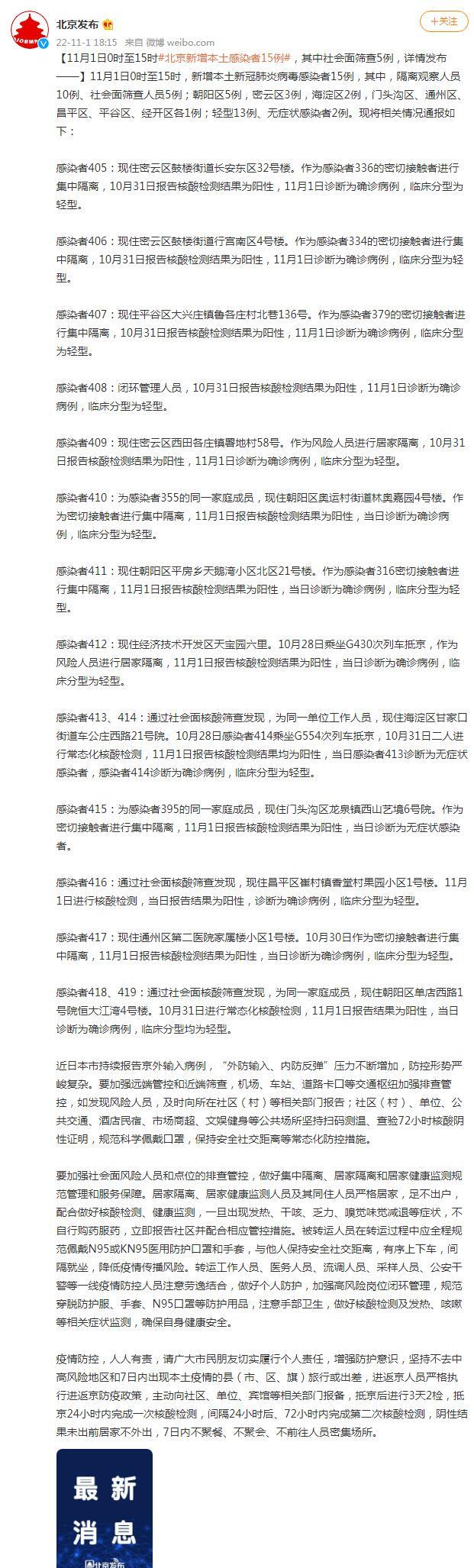 11月1日0时至15时,北京新增本土感染者15例,其中社会面筛查5例休闲区蓝鸢梦想 - Www.slyday.coM 11月1日0时至15时,北京新增本土感染者15例,其中社会面筛查5例休闲区蓝鸢梦想 - Www.slyday.coM