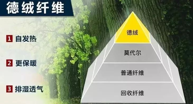 69元买一送一!“自发热”儿童内衣套装,保暖、亲肤、吸湿~让娃轻松过冬!休闲区蓝鸢梦想 - Www.slyday.coM 69元买一送一!“自发热”儿童内衣套装,保暖、亲肤、吸湿~让娃轻松过冬!休闲区蓝鸢梦想 - Www.slyday.coM