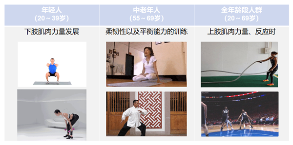 南汇医护教育工作者体育运动身心健康系列赛暨免疫力试验活动举办–星晚资源网抖音视频素材库-高清正版无水印图片文案下载-星晚资源网自媒体技巧4 南汇医护教育工作者体育运动身心健康系列赛暨免疫力试验活动举办–星晚资源网抖音视频素材库-高清正版无水印图片文案下载-星晚资源网自媒体技巧4