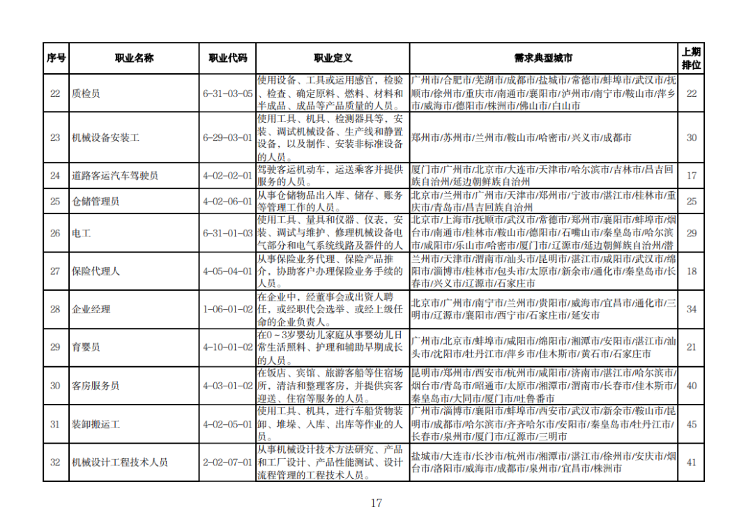 亚慱体育app官方下载防控政策优化调整旨在更加科学精准 亚慱体育app官方下载防控政策优化调整旨在更加科学精准