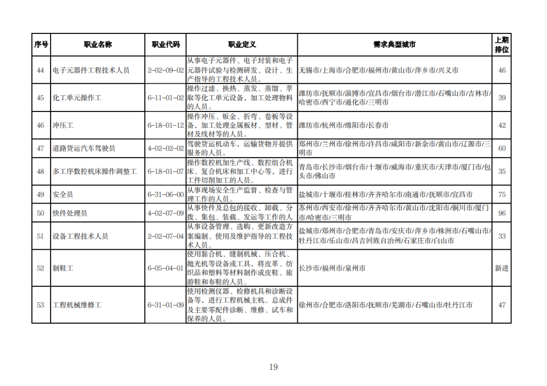 多地发现武校返回学生阳性!紧急提醒 多地发现武校返回学生阳性!紧急提醒