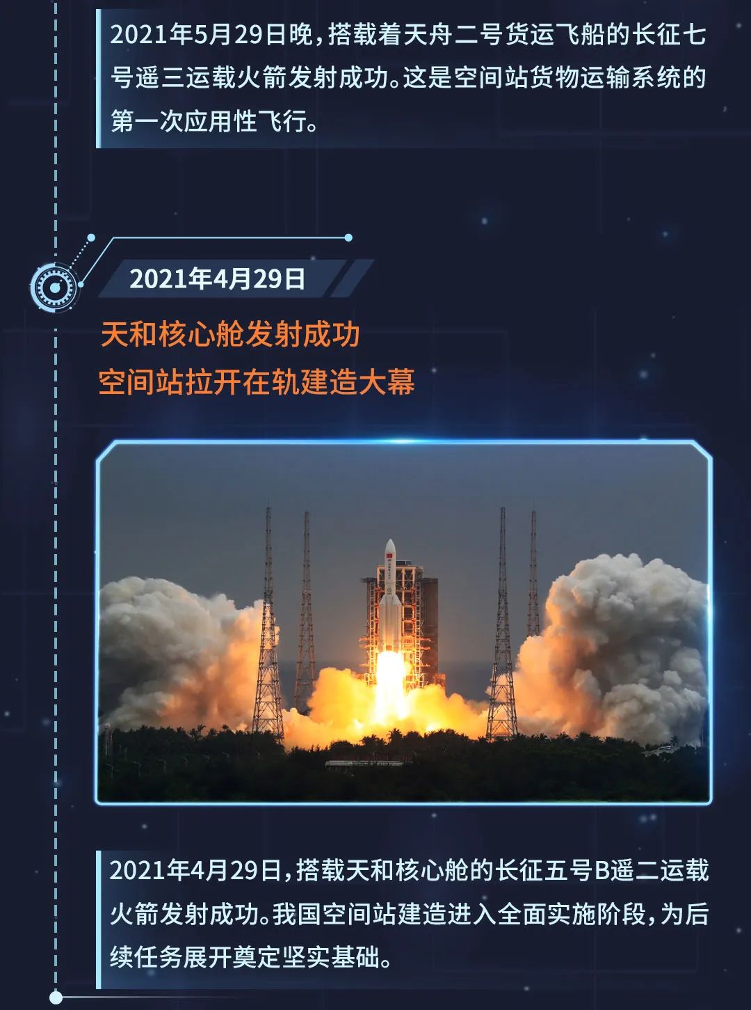 完成转位!“T”“十”“干”,后边还有……这就是中国空间站该有的模样!休闲区蓝鸢梦想 - Www.slyday.coM 完成转位!“T”“十”“干”,后边还有……这就是中国空间站该有的模样!休闲区蓝鸢梦想 - Www.slyday.coM