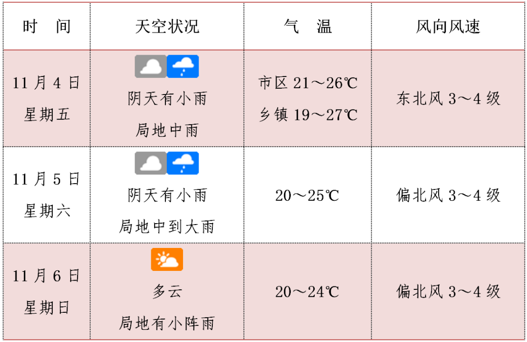 “尼格”消失了,但冷空气正在南下…… 新一轮雨水在路上休闲区蓝鸢梦想 - Www.slyday.coM “尼格”消失了,但冷空气正在南下…… 新一轮雨水在路上休闲区蓝鸢梦想 - Www.slyday.coM