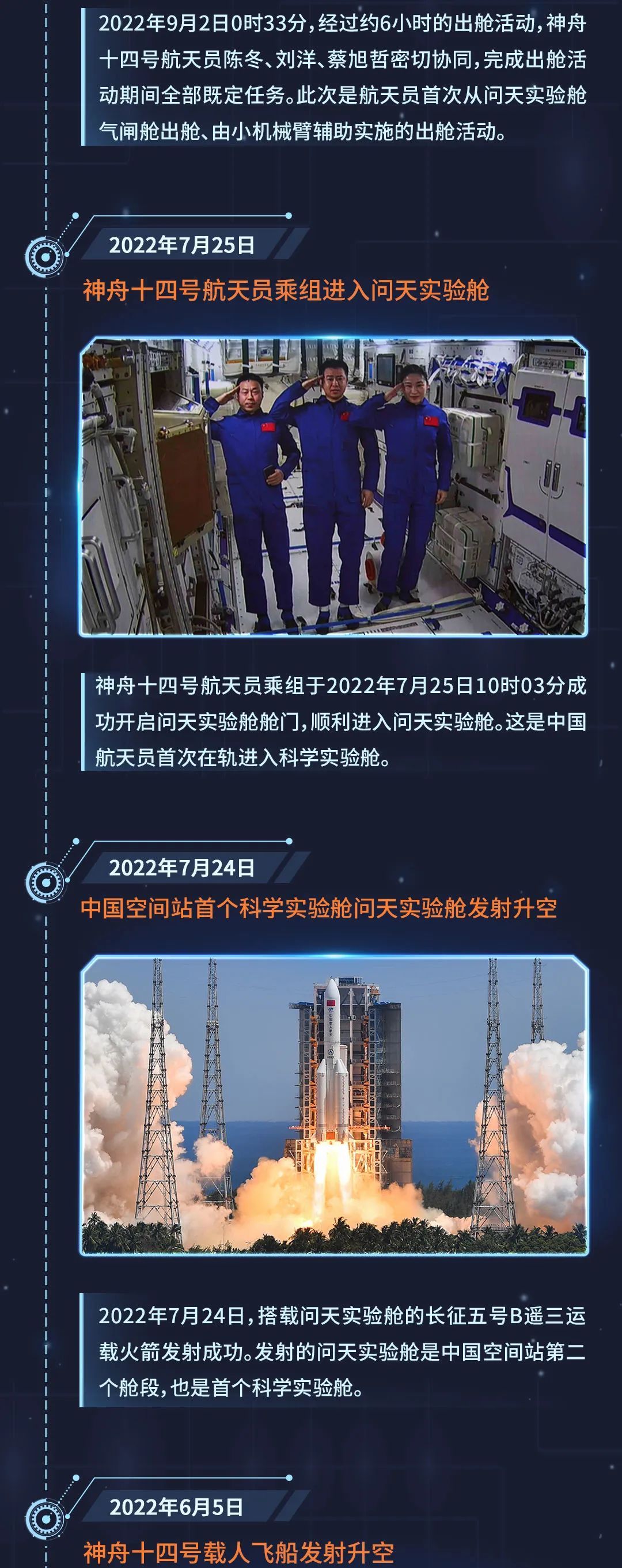 完成转位!“T”“十”“干”,后边还有……这就是中国空间站该有的模样!休闲区蓝鸢梦想 - Www.slyday.coM 完成转位!“T”“十”“干”,后边还有……这就是中国空间站该有的模样!休闲区蓝鸢梦想 - Www.slyday.coM