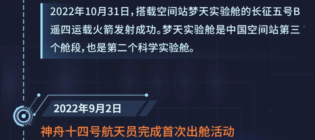 完成转位!“T”“十”“干”,后边还有……这就是中国空间站该有的模样!休闲区蓝鸢梦想 - Www.slyday.coM 完成转位!“T”“十”“干”,后边还有……这就是中国空间站该有的模样!休闲区蓝鸢梦想 - Www.slyday.coM