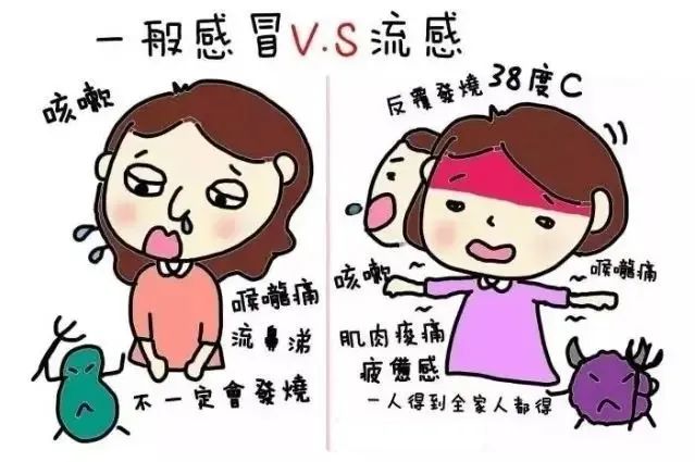 阜阳疾控发布重要提示!休闲区蓝鸢梦想 - Www.slyday.coM 阜阳疾控发布重要提示!休闲区蓝鸢梦想 - Www.slyday.coM