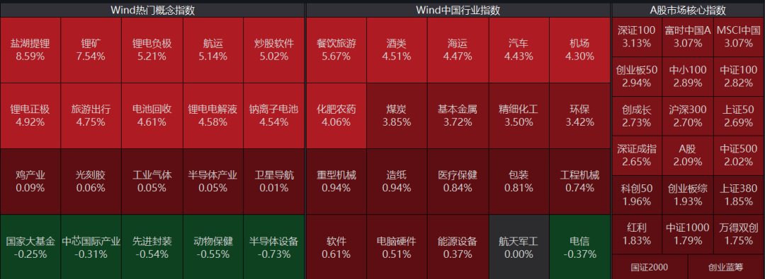 百亿补贴、千亿货值都不见了!“双11”的楼市有点安静 百亿补贴、千亿货值都不见了!“双11”的楼市有点安静