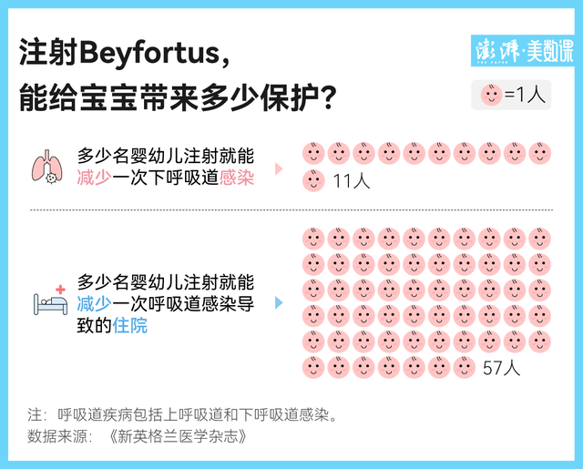 秋冬儿科又双叒叕爆满?背后有你不知道的“呼吸刺客”休闲区蓝鸢梦想 - Www.slyday.coM 秋冬儿科又双叒叕爆满?背后有你不知道的“呼吸刺客”休闲区蓝鸢梦想 - Www.slyday.coM