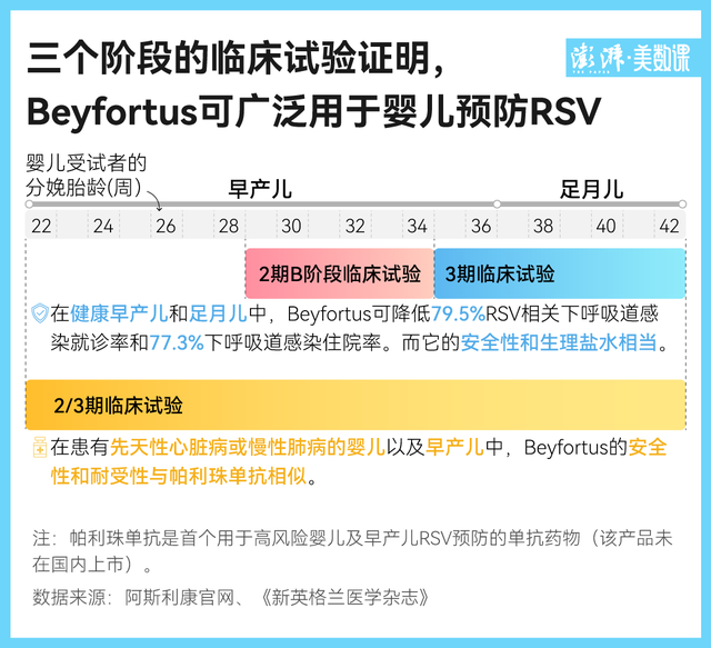 秋冬儿科又双叒叕爆满?背后有你不知道的“呼吸刺客”休闲区蓝鸢梦想 - Www.slyday.coM 秋冬儿科又双叒叕爆满?背后有你不知道的“呼吸刺客”休闲区蓝鸢梦想 - Www.slyday.coM