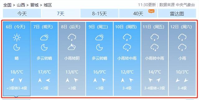 @太原人,下周山西雨雪天气较多,请大家关注临近预报,做好防范工作休闲区蓝鸢梦想 - Www.slyday.coM @太原人,下周山西雨雪天气较多,请大家关注临近预报,做好防范工作休闲区蓝鸢梦想 - Www.slyday.coM