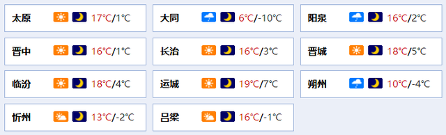 @太原人,下周山西雨雪天气较多,请大家关注临近预报,做好防范工作休闲区蓝鸢梦想 - Www.slyday.coM @太原人,下周山西雨雪天气较多,请大家关注临近预报,做好防范工作休闲区蓝鸢梦想 - Www.slyday.coM