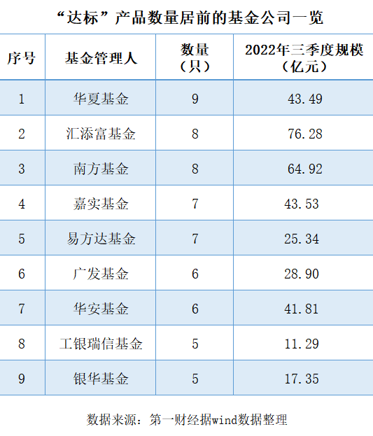 开云体育万亿“长钱”来了!个人养老金投基金迎来利好,哪些公募FOF可参与? 开云体育万亿“长钱”来了!个人养老金投基金迎来利好,哪些公募FOF可参与?