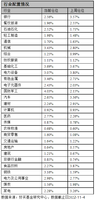 yabo亚博网站登录全站售假女主播,双11当天直播时被抓 yabo亚博网站登录全站售假女主播,双11当天直播时被抓