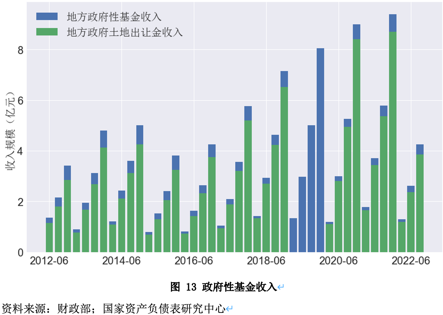 我国金融业开放领域全面扩大 尽快提高金融监管能力和水平成为各方共识 我国金融业开放领域全面扩大 尽快提高金融监管能力和水平成为各方共识