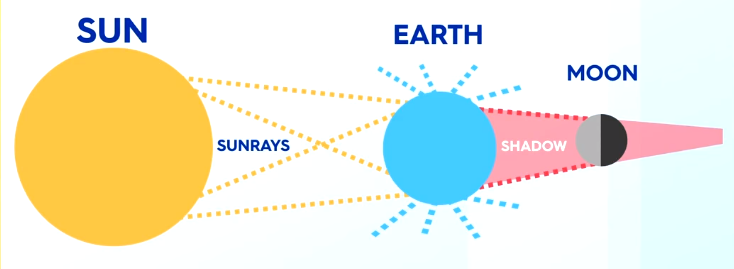 你看,月亮的脸偷偷地在改变休闲区蓝鸢梦想 - Www.slyday.coM 你看,月亮的脸偷偷地在改变休闲区蓝鸢梦想 - Www.slyday.coM