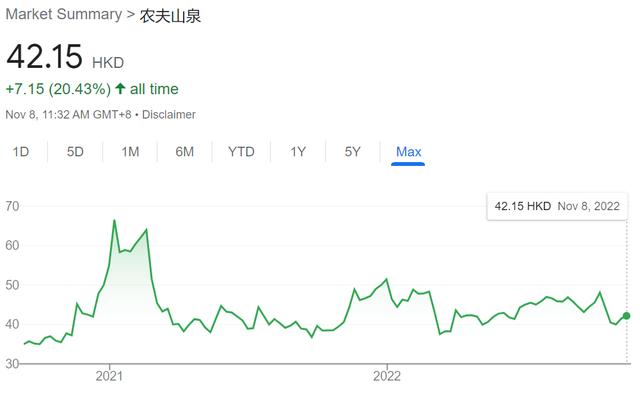 钟睒睒蝉联中国首富,多家科技巨头老总资产大幅缩水休闲区蓝鸢梦想 - Www.slyday.coM 钟睒睒蝉联中国首富,多家科技巨头老总资产大幅缩水休闲区蓝鸢梦想 - Www.slyday.coM