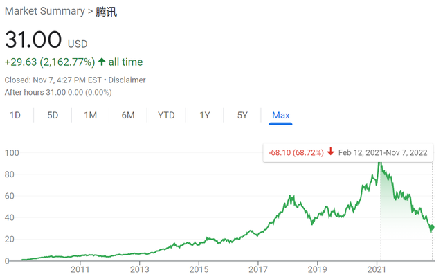 钟睒睒蝉联中国首富,多家科技巨头老总资产大幅缩水休闲区蓝鸢梦想 - Www.slyday.coM 钟睒睒蝉联中国首富,多家科技巨头老总资产大幅缩水休闲区蓝鸢梦想 - Www.slyday.coM