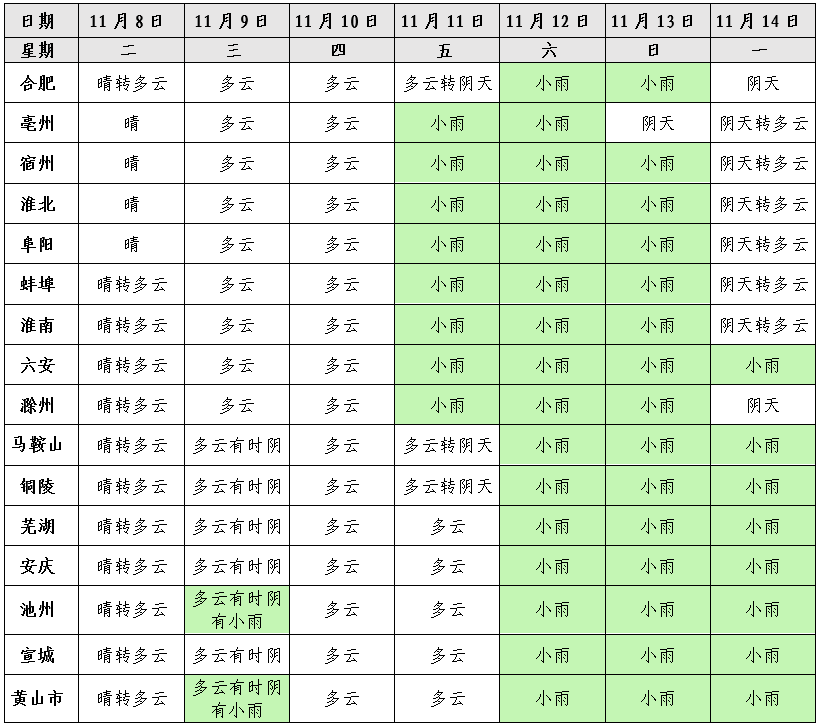 “洋葱式”学起来!“分水岭”快来了!休闲区蓝鸢梦想 - Www.slyday.coM “洋葱式”学起来!“分水岭”快来了!休闲区蓝鸢梦想 - Www.slyday.coM