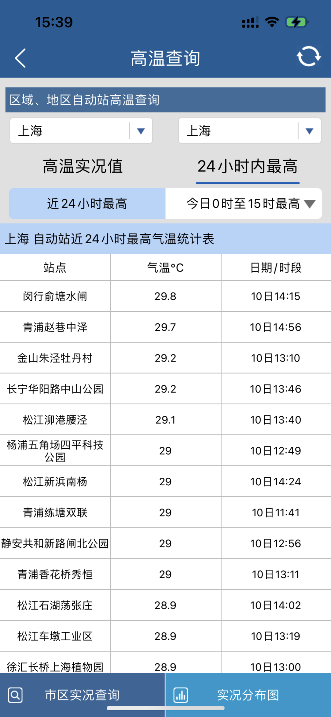 又热又闷,像黄梅天!这几天是上海今年最后的温暖,下周就是深秋休闲区蓝鸢梦想 - Www.slyday.coM 又热又闷,像黄梅天!这几天是上海今年最后的温暖,下周就是深秋休闲区蓝鸢梦想 - Www.slyday.coM