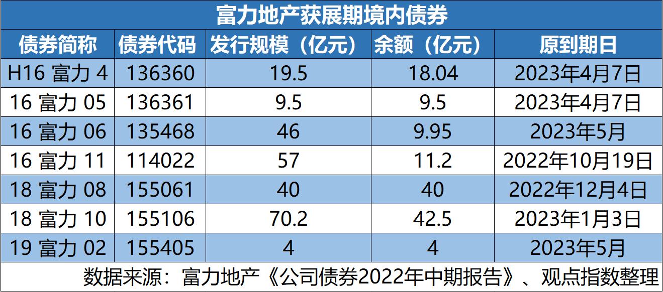 上海二手房量价齐跌,千万元“老破小”成降价主力,房东心态“有人要就卖” 上海二手房量价齐跌,千万元“老破小”成降价主力,房东心态“有人要就卖”
