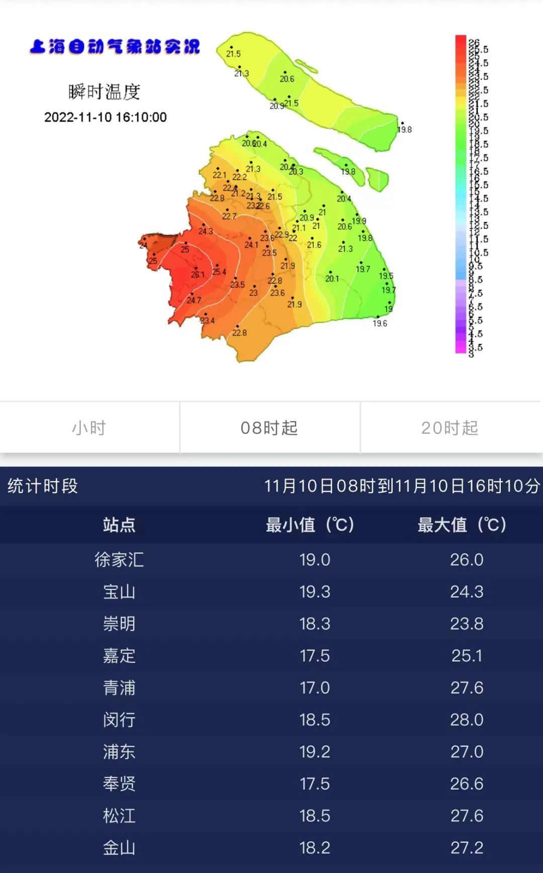 又热又闷,像黄梅天!这几天是上海今年最后的温暖,下周就是深秋休闲区蓝鸢梦想 - Www.slyday.coM 又热又闷,像黄梅天!这几天是上海今年最后的温暖,下周就是深秋休闲区蓝鸢梦想 - Www.slyday.coM