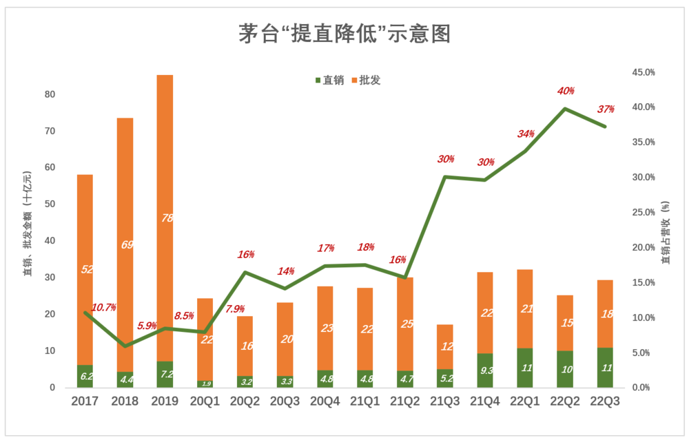 开云体育智翔金泰IPO:尚无药品上市,去年估值66亿,发行估值超150亿,实控人蒋仁生也是智飞生物老板,被质疑独立性 开云体育智翔金泰IPO:尚无药品上市,去年估值66亿,发行估值超150亿,实控人蒋仁生也是智飞生物老板,被质疑独立性