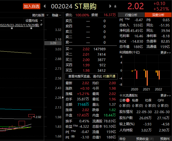 经济日报:金融支持提振房地产市场信心 经济日报:金融支持提振房地产市场信心