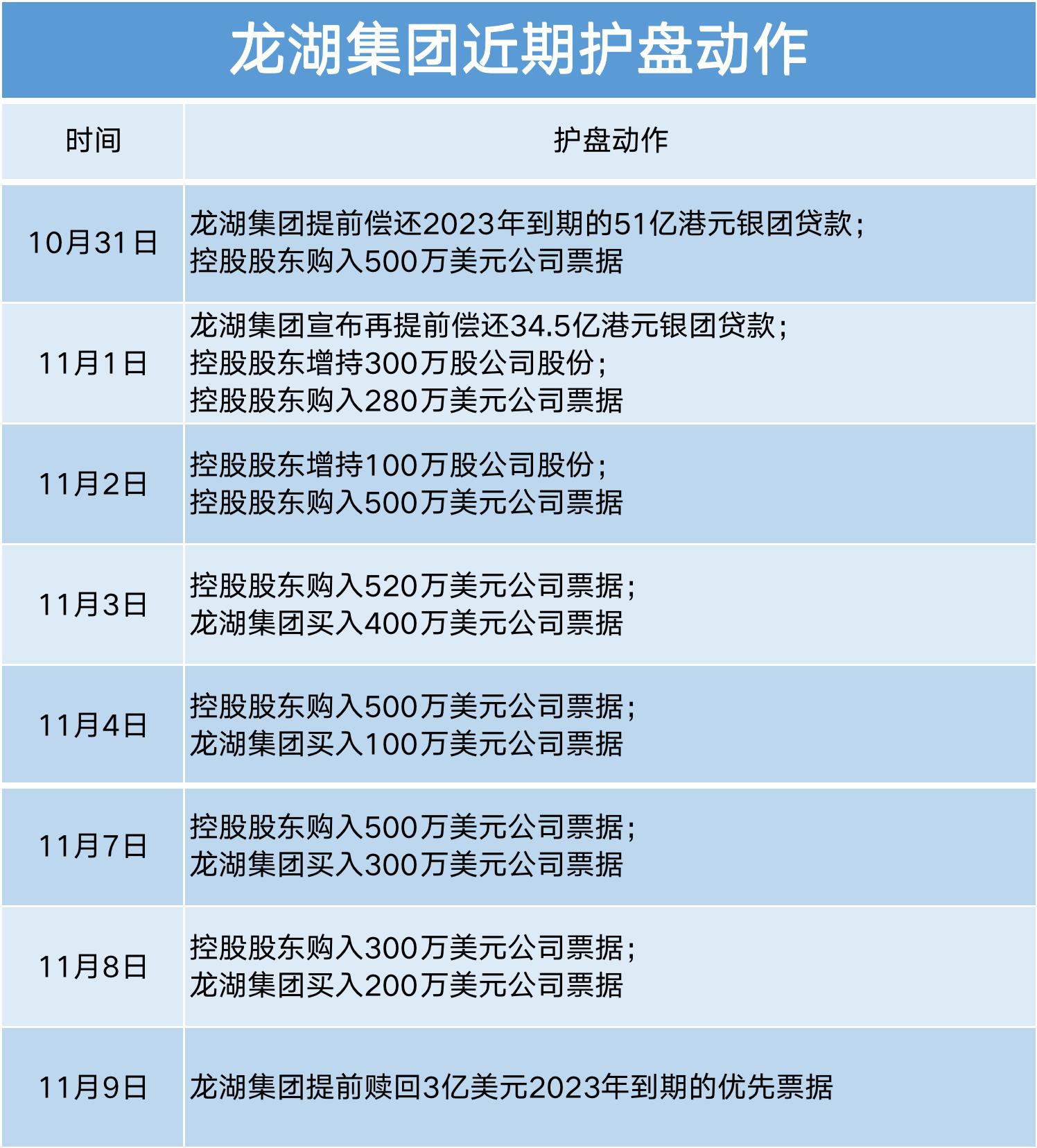 爱游戏官网个人养老金准备工作加速公募密集“官宣”增设Y类基金份额 爱游戏官网个人养老金准备工作加速公募密集“官宣”增设Y类基金份额